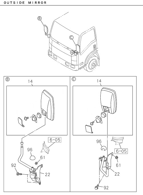 Partial Engine